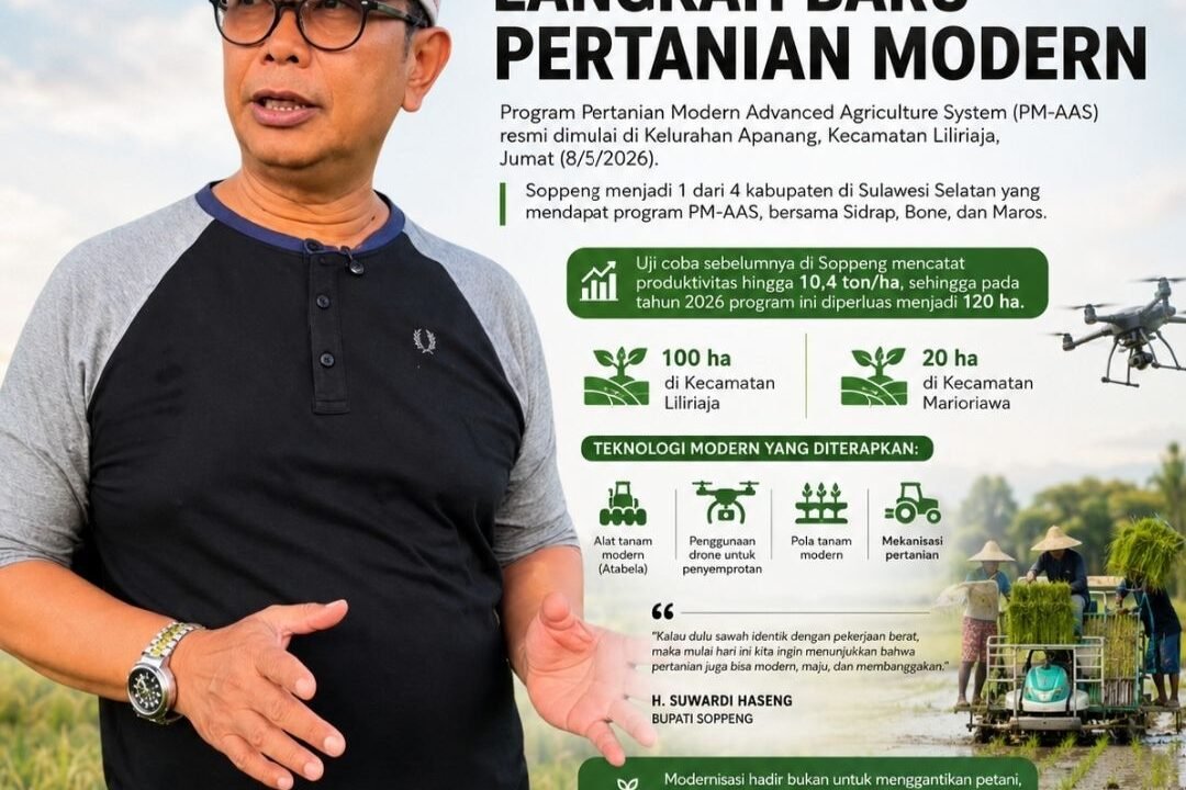 Dari Sawah Apanang, Langkah Baru Pertanian Modern di Kabupaten Soppeng
